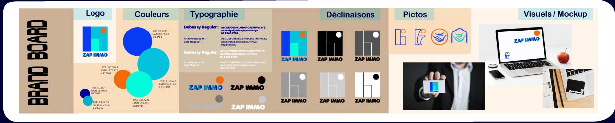 brand board pour une agence immobiliere